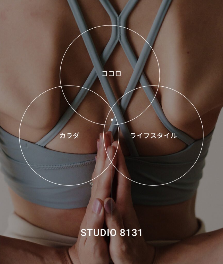 core Image